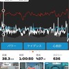 火曜日　Tour of Watopia 2023 | Stage 5 | Standard Route on Three Little Sisters in Watopia