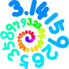 3月14日は数学の日！