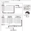 理解の助けになる「イメージ」の難しさについて