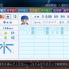投手王国物語【その１６】