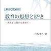 著書業績一覧