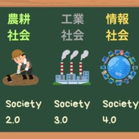 経済成長の諸段階 ロストウ 経済成長の諸段階―一つの非共産主義宣言 (1974年) |本 | 通販