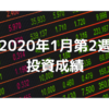 【投資成績】2020年1月第2週