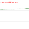 ■途中経過_2■BitCoinアービトラージ取引シュミレーション結果（2023年2月23日）