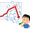 売りの幅広さで前例のない相場、だそうです、、、。