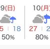 なんだか寒そうな気配が・・・