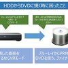 HDDレコーダーからDVDに焼く時に困ったこと（VRフォーマットしてCPRM対応DVDを使おう）