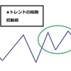 FXトレード初心者向け解説”ダウ理論の６法則　その２”