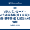 VEA (バンガード・FTSE先進国市場(除く米国)ETF) の株価 (基準価格) と配当 (分配金) 情報