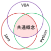 プログラミング言語はひとつマスターすれば他もできる？