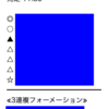 緊急告知‼️ 少点数で340倍超 大的中🎯【激アツ勝負】無料公開中⭐️