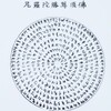 6月陀羅尼報恩会の感想その24