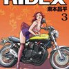 RIDEX 3