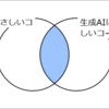 今、再確認したい「関数の分割」のメリットと目安