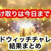 サンドウィッチチャレンジの受け取りは今日までだよー！ 7日間の結果まとめ