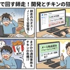 Jiraで回す師走！開発とチキンの狂詩曲