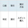 FC東京の試合結果にあわせて投資信託を買う！Season2023　#30（ホームで勝ち点3！クリーンシート！で1,455口を買う）