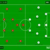 20-21セリエA第21節 vs クロトーネ(H)