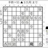 支部名人戦　県予選自戦記　中盤編（相掛かり力戦） 