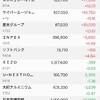 売買旺盛