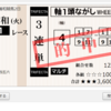 ６月２７日　浦和１Rから始まり