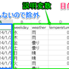 Azure Machine Learning できるとこまでやってみよう Vol.1.5