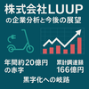 株式会社LUUPの企業分析と今後の展望──黒字化への岐路に立つ都市型マイクロモビリティ企業