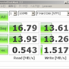 SILICON POWER SP032GBSSD650S25のベンチマーク