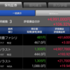 含み益500万を割り込む、、、