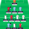 Fantasy Premier League 22-23シーズン 第04節