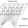 ヘルスケアにおけるAIとビッグデータ：Multimorbidityのより包括的な研究フレームワークに向けて