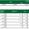 1/6　さくら　崩れる