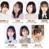 【ウマ娘】ぱかライブTV Vol.41　5/28 (火) 20:00～