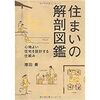 マイホームの購入を決めたら読む本（間取り編）