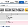 東京メトロIPO「補欠当選」しました！
