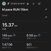 15kmのＭペース走。キロ7分を切る。