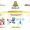 那須烏山市・NTT Com・ドコモ、市民生活の利便性向上など「デジタル技術活用による持続可能なまちづくりに関する連携協定」を締結