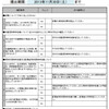 9月5日以降の相続税額の確定分のみに適用されるのですね