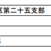 「なんば維新」とはなんぞや？