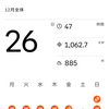 2024-12月のライド結果　脱初心者？！LSD連続3時間達成