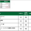 前場-16,986