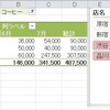 Excel 2010演習問題集Lesson75(ピボットテーブルを使って）・・・復習