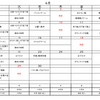 4月のショートケア活動予定