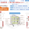 ついに成約事例も！マンション管理見直し本舗　新サイトの運営状況報告