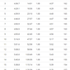 練習日誌20/11/14ペース走16km　疲労のピーク