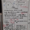 令和2年予備試験口述式試験 民事科目(1日目) 再現