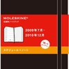 ４行日記はモレスキンの索引になる