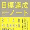 目標達成ノート（原田隆史）