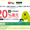 三井住友カード　ユニクロPayへの登録・決済で20%還元！（5/10-27）⇒6/10迄に延長！