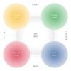 ４つのエレメント「緑(Create)」ライブ配信まとめ！